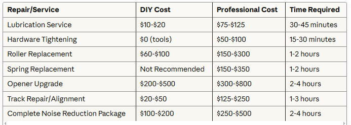 Screenshot 2025 11 06 094647